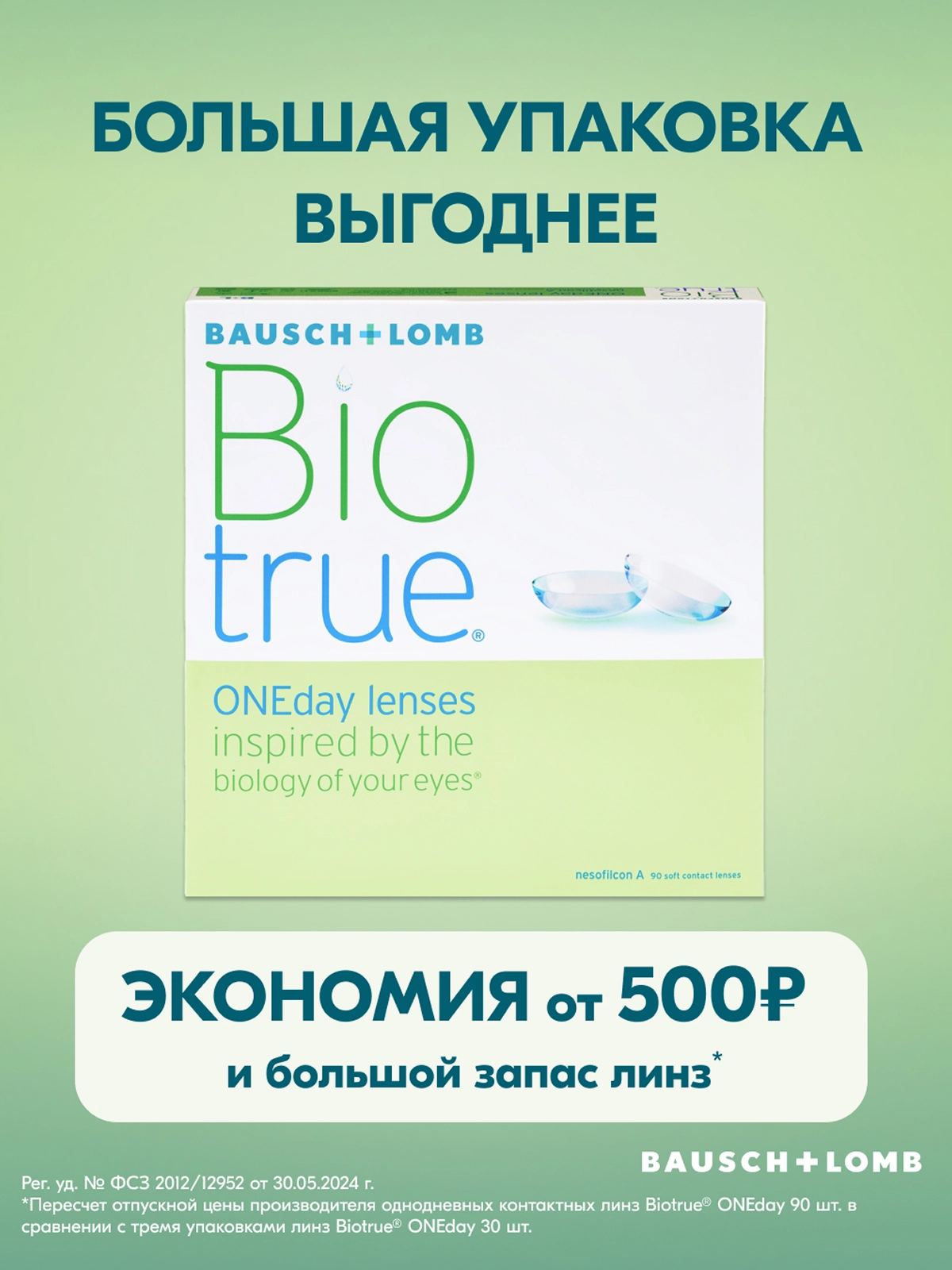 Biotrue 1-DAY (90 линз)