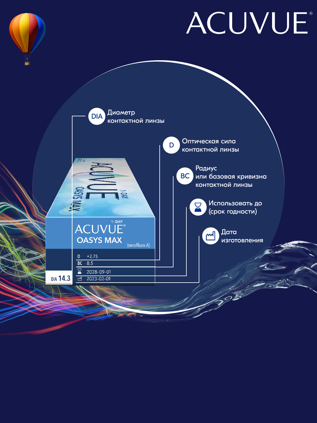 ACUVUE OASYS 1-Day MAX (30 линз)