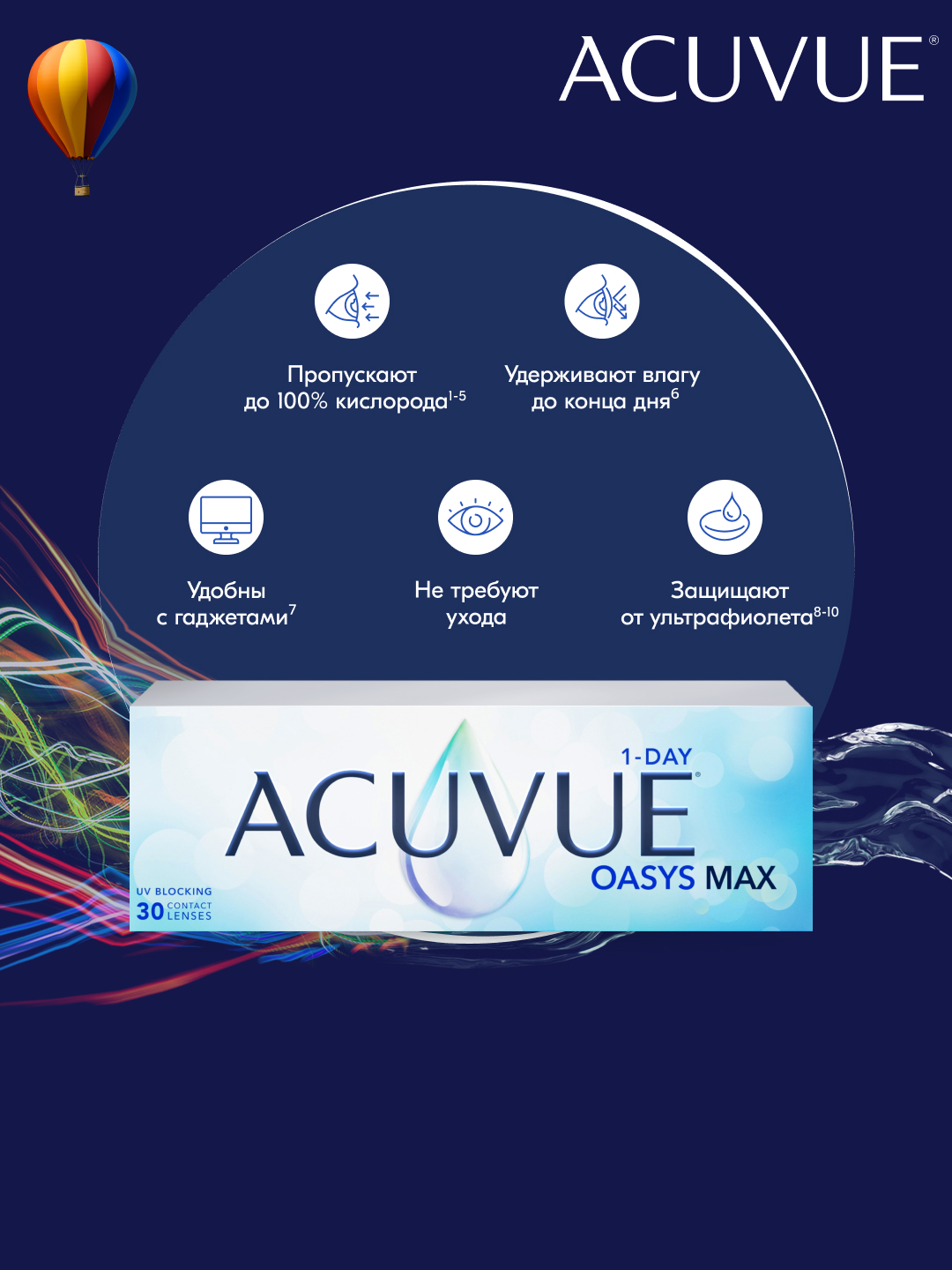 ACUVUE OASYS 1-Day MAX (30 линз)